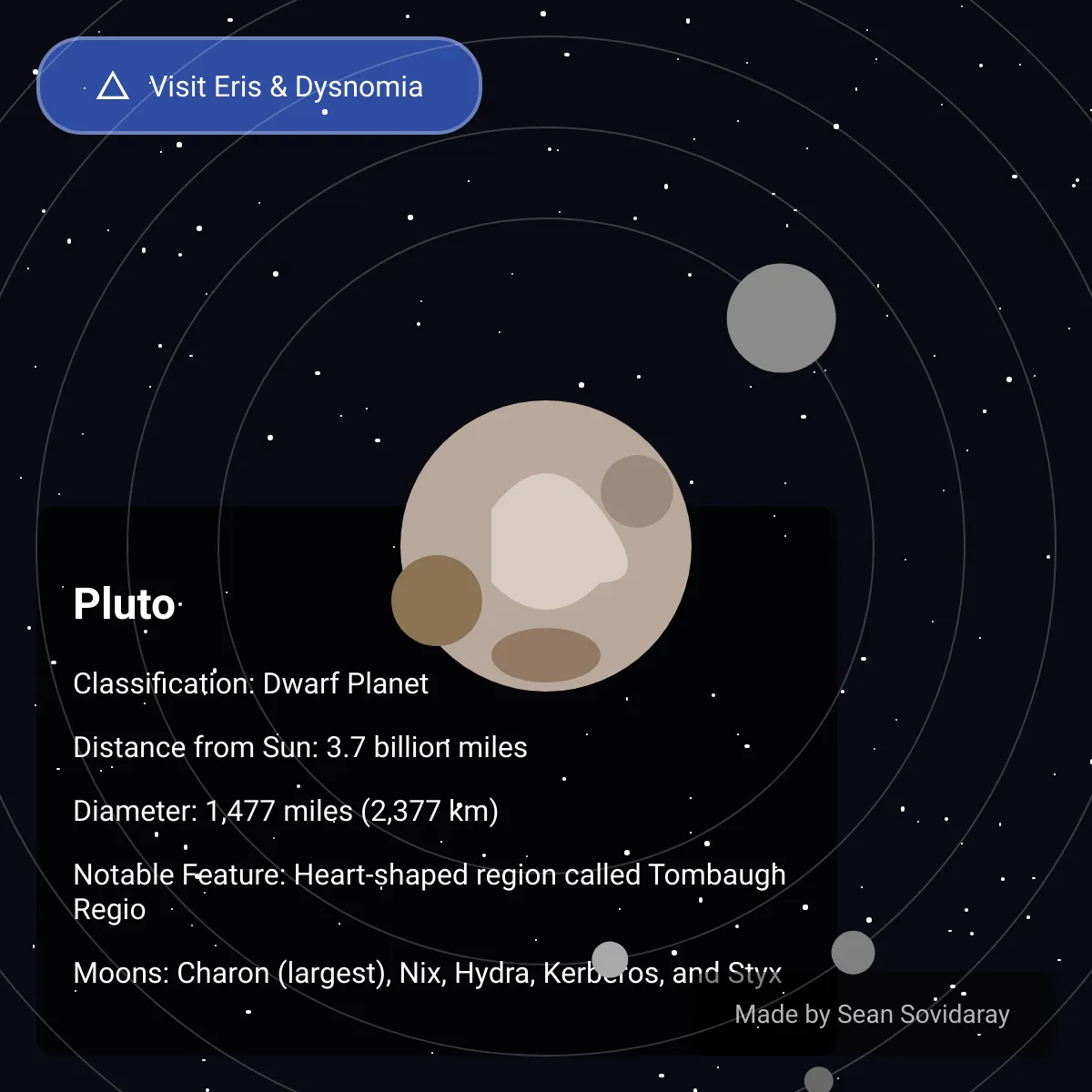 the project is loading