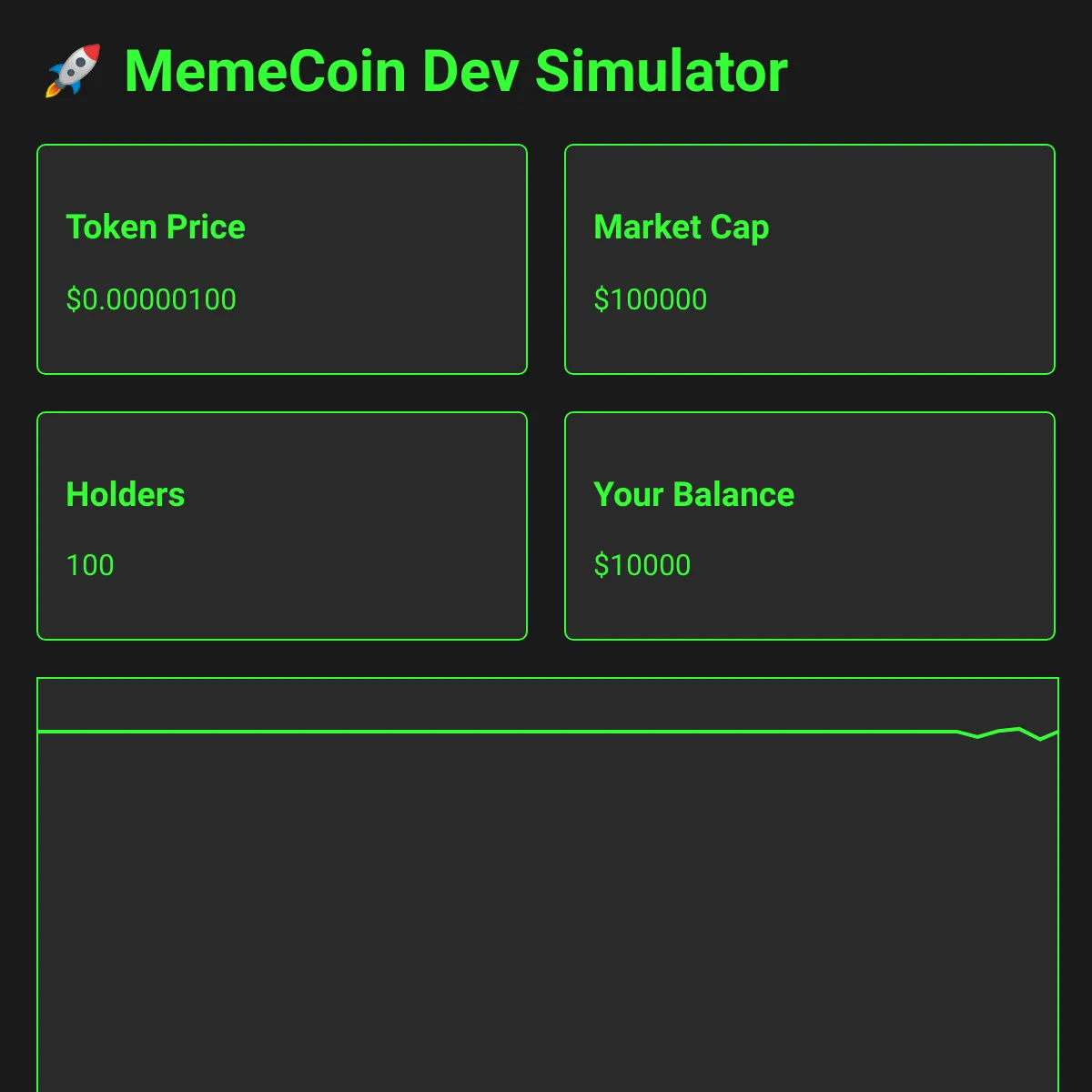 the project is loading