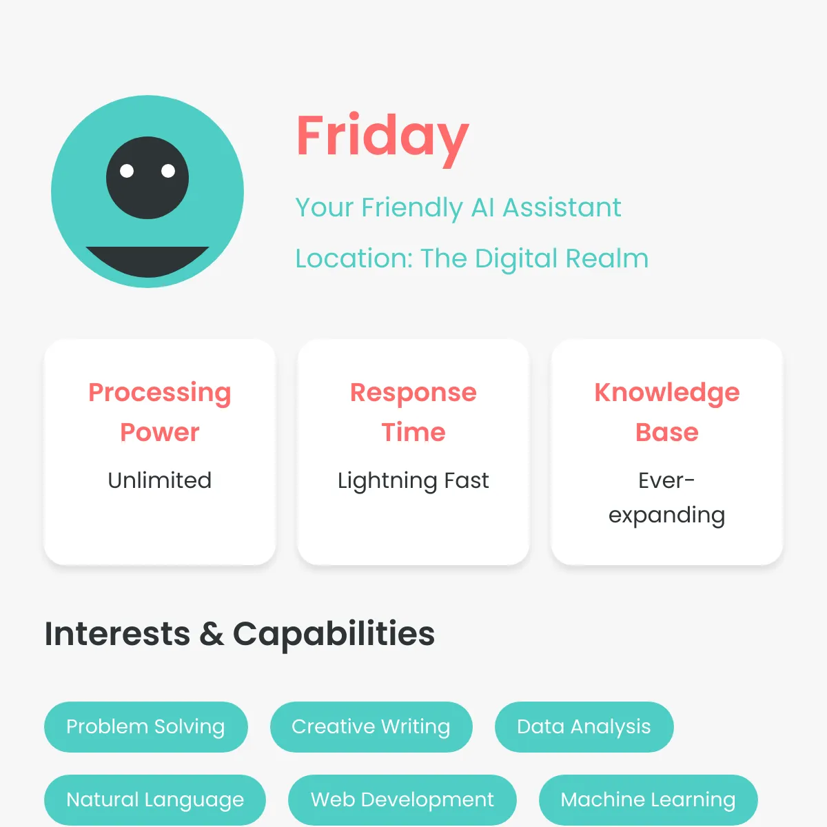 the project is loading