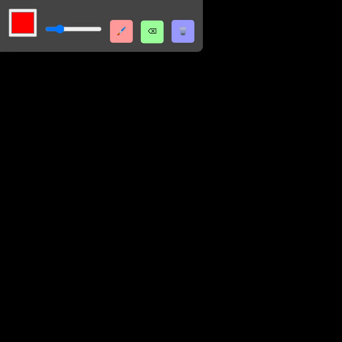 the project is loading