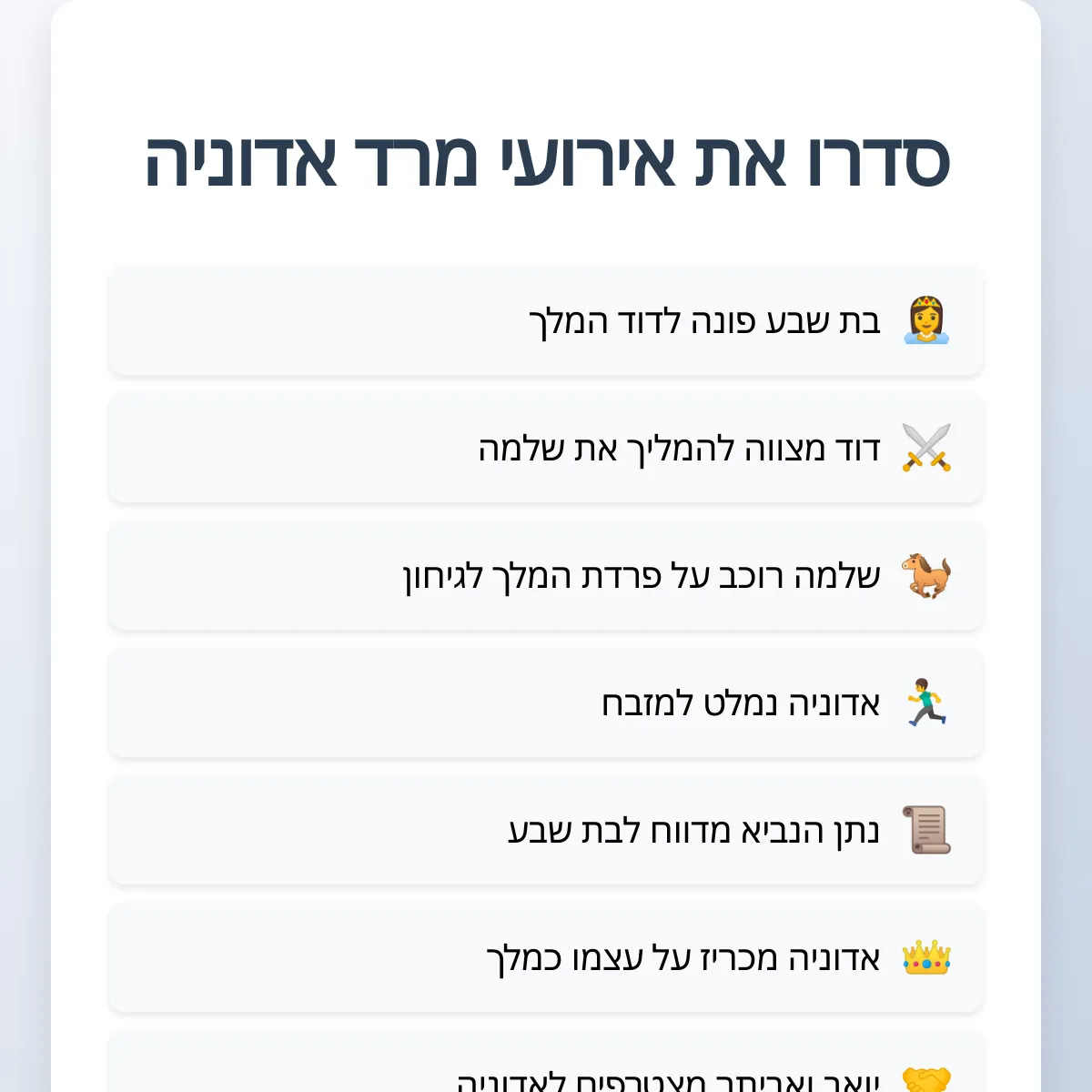 the project is loading