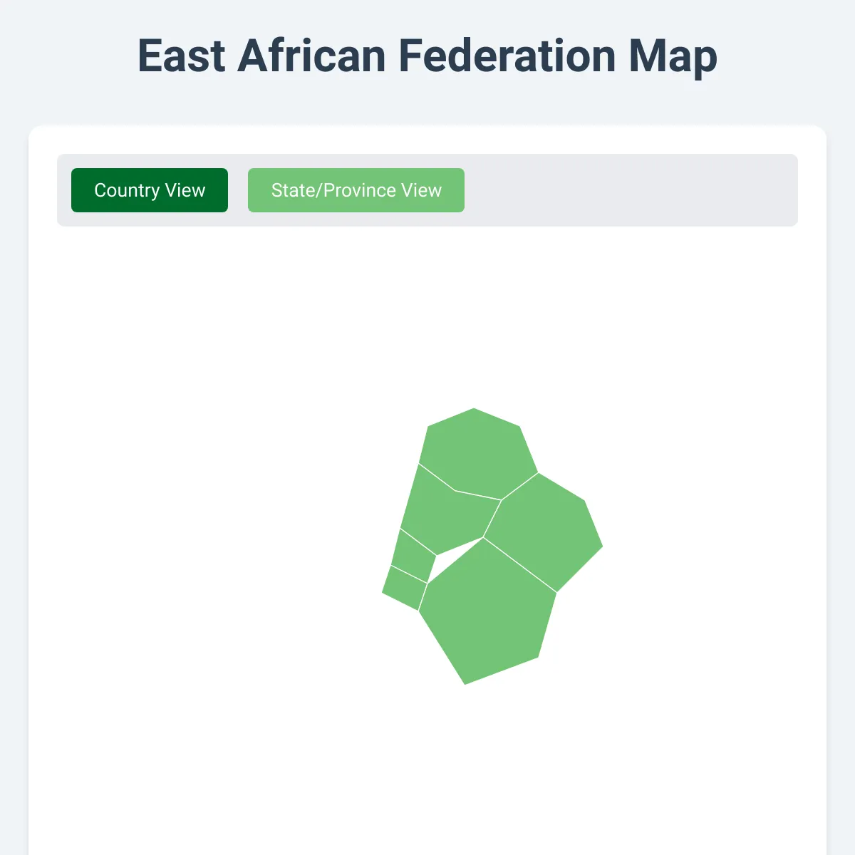 the project is loading