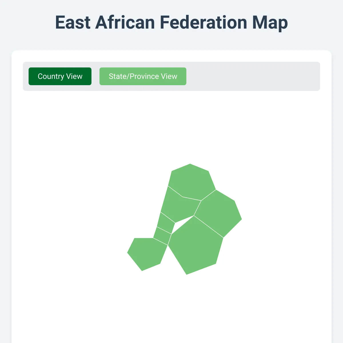 the project is loading