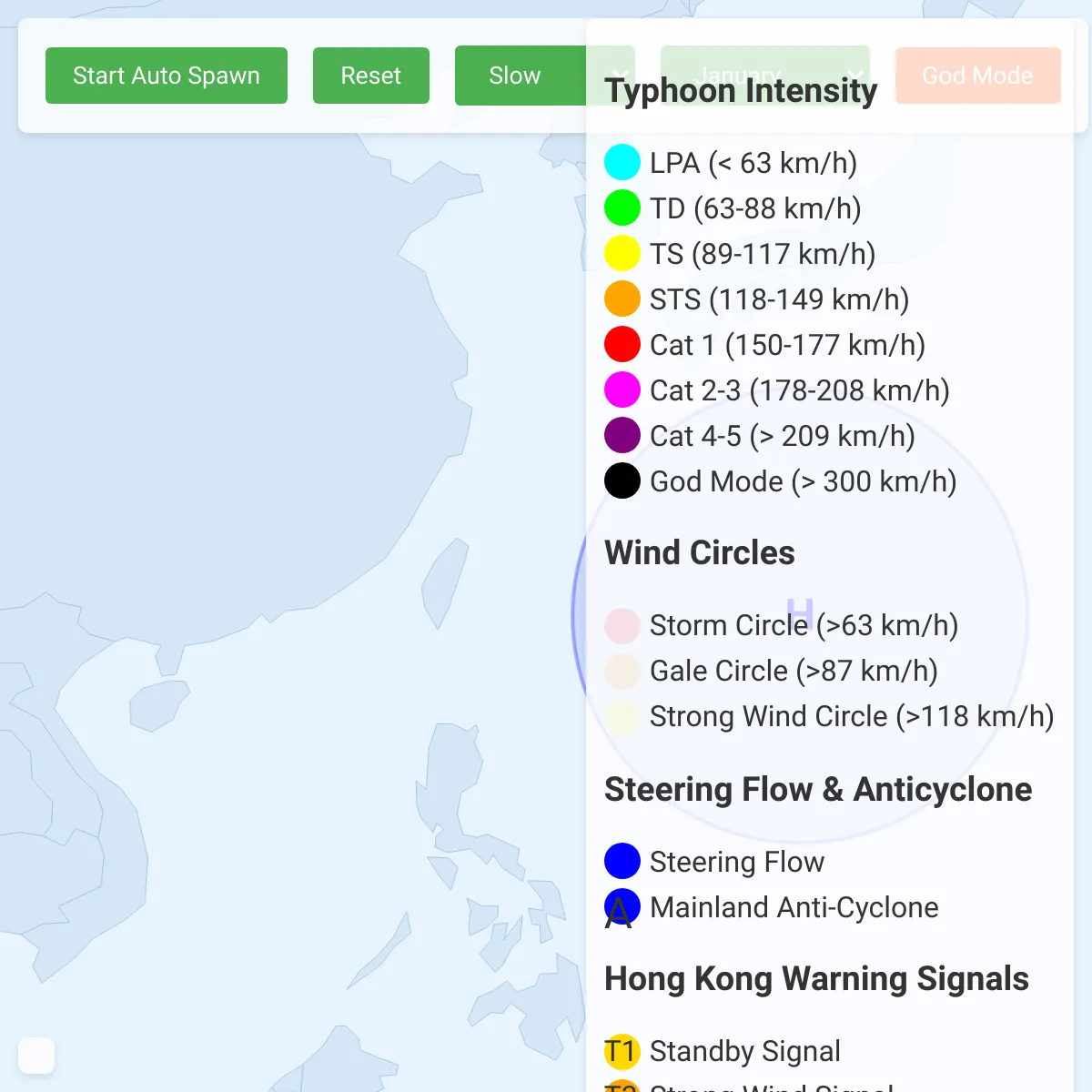 the project is loading