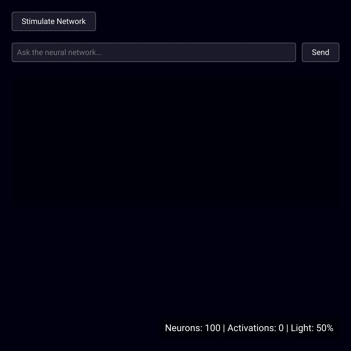 the project is loading