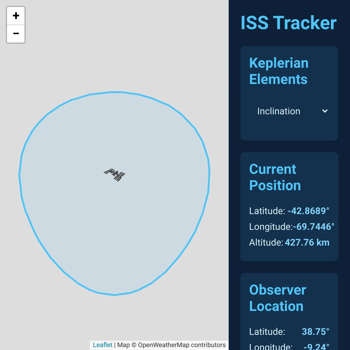 the project is loading