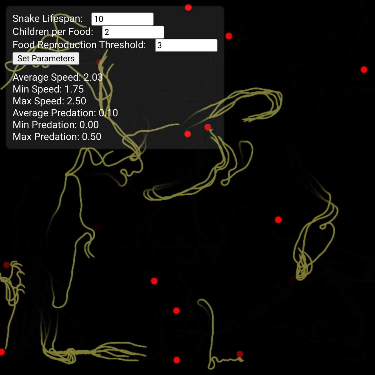 the project is loading