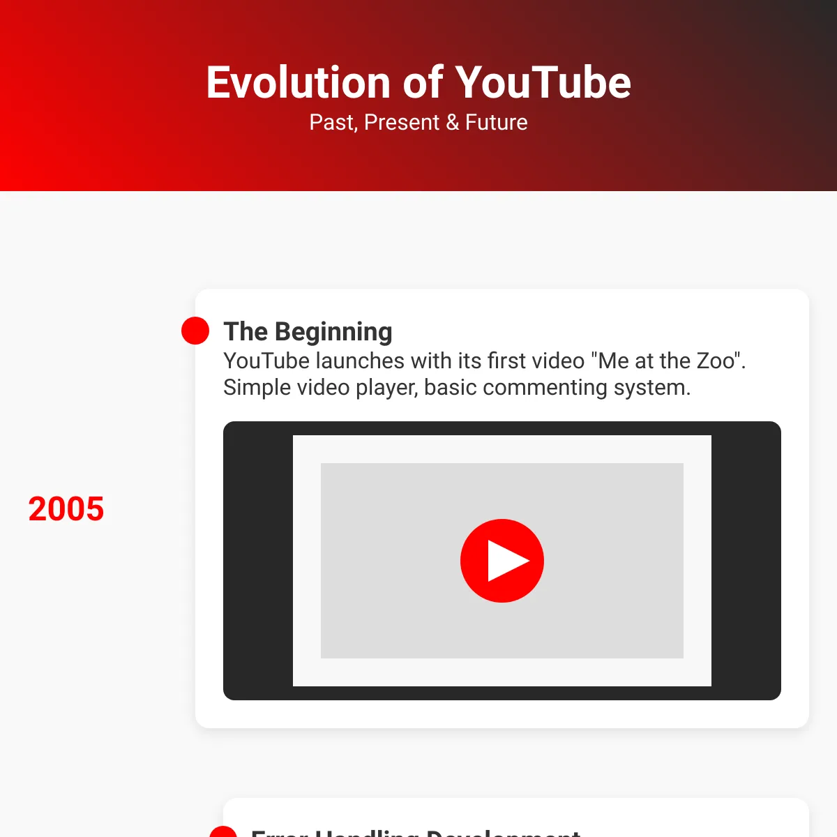 the project is loading