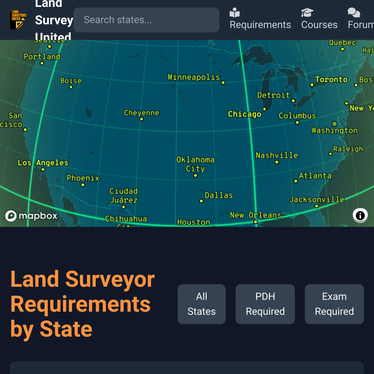 the project is loading