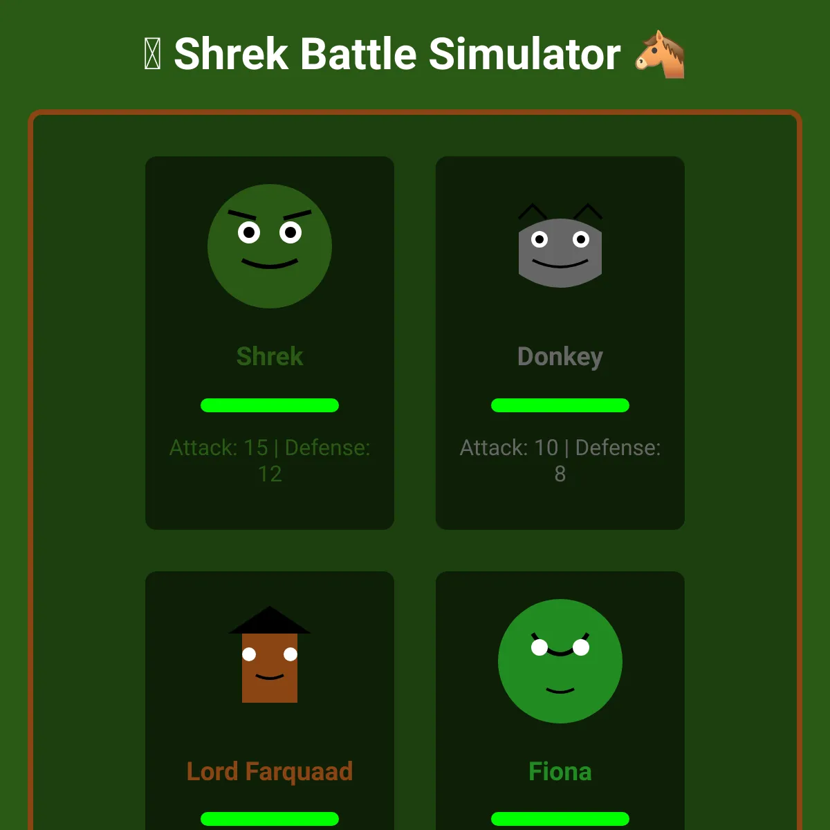 the project is loading