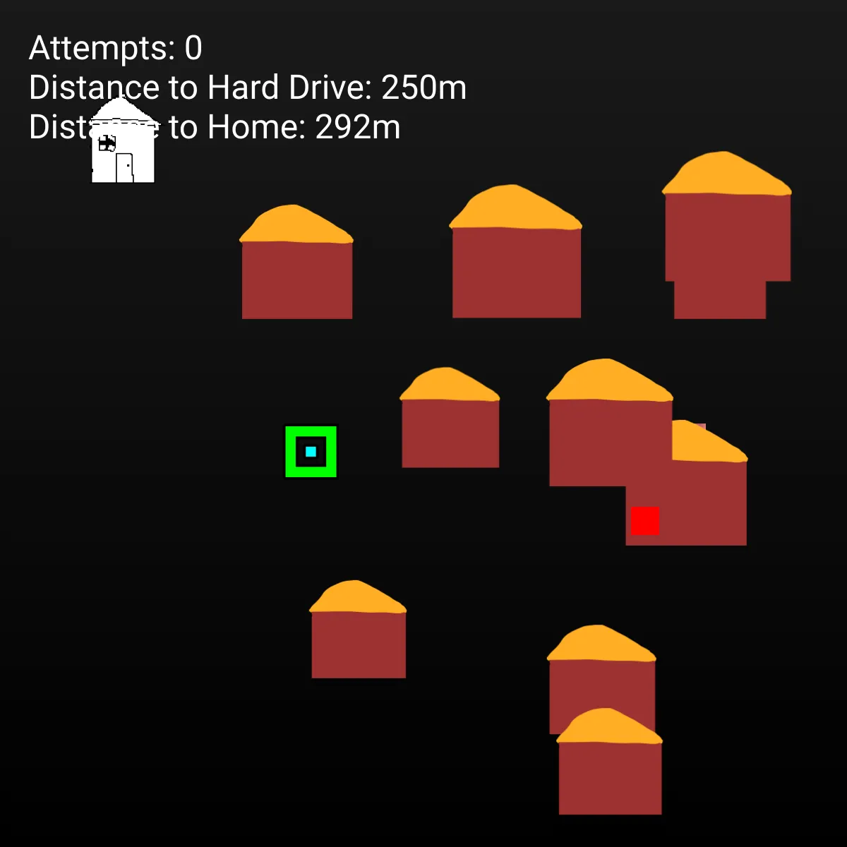 the project is loading