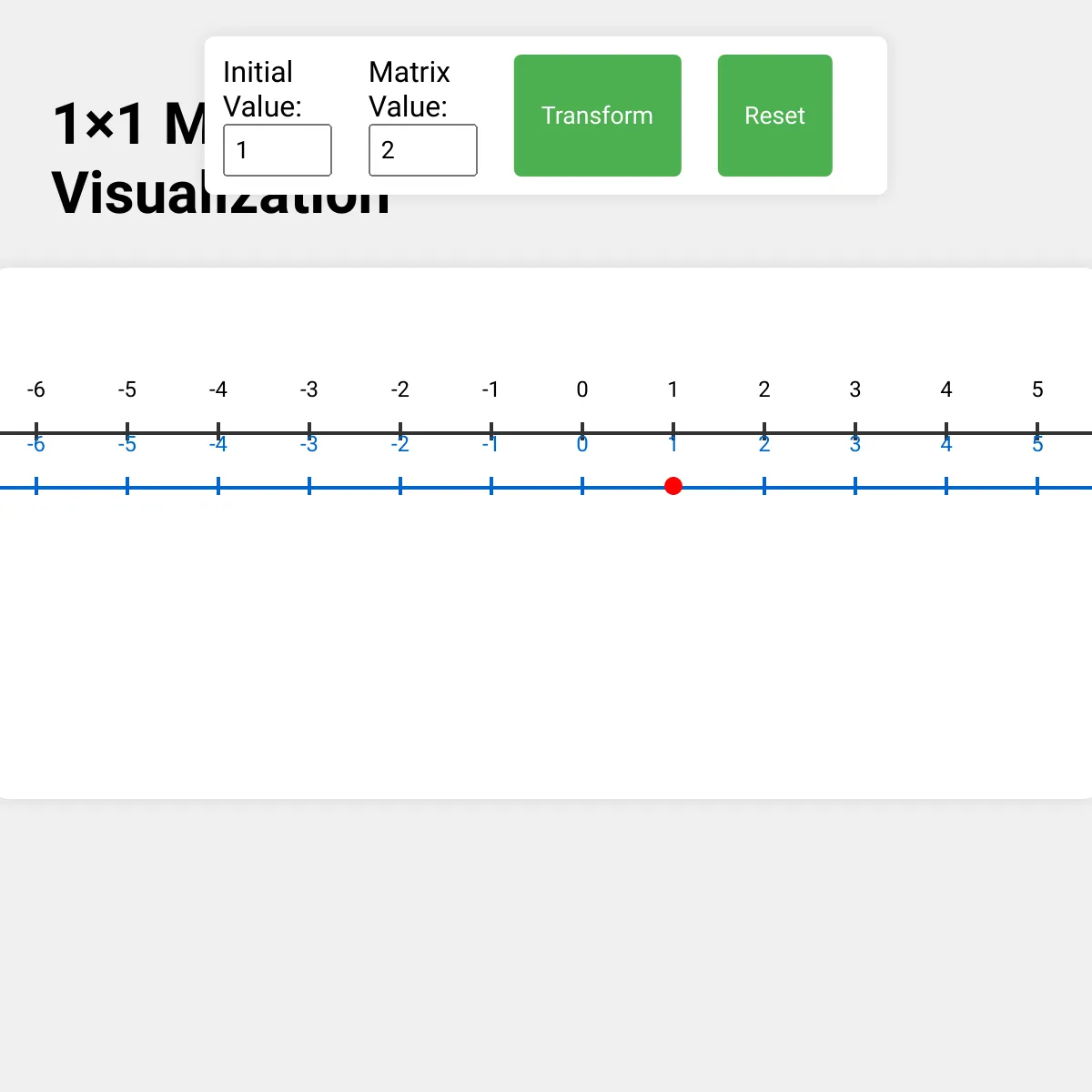 the project is loading