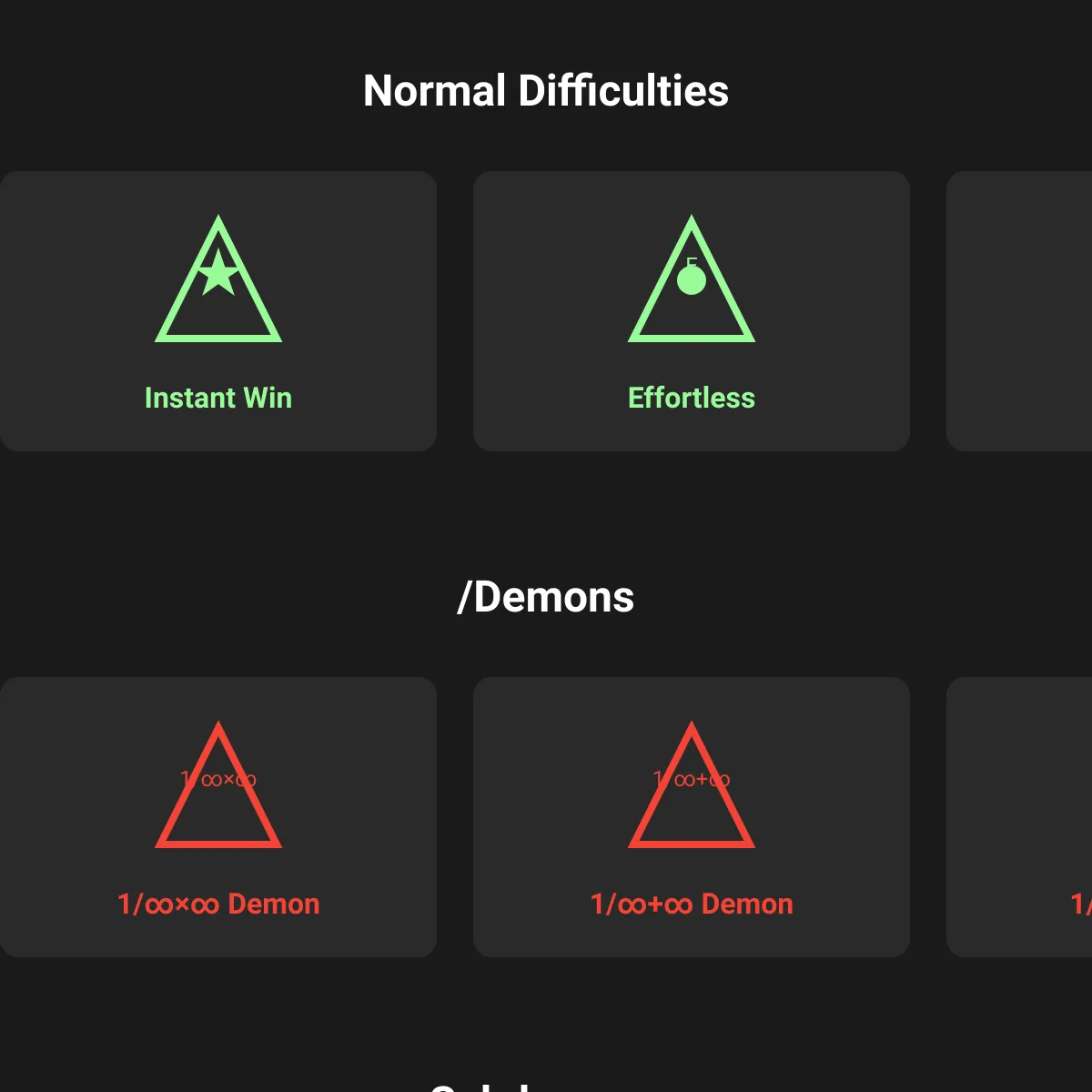 Difficulty Levels Overview