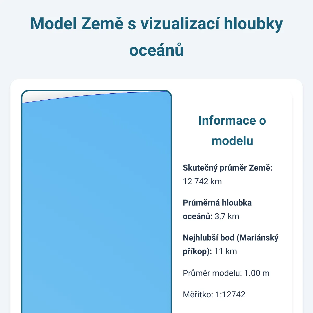 the project is loading