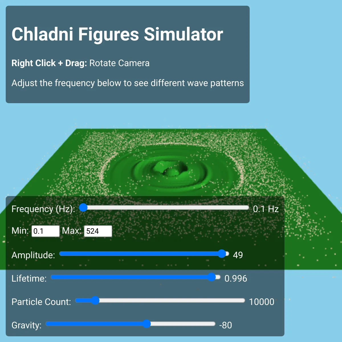Chladni Figures Simulator