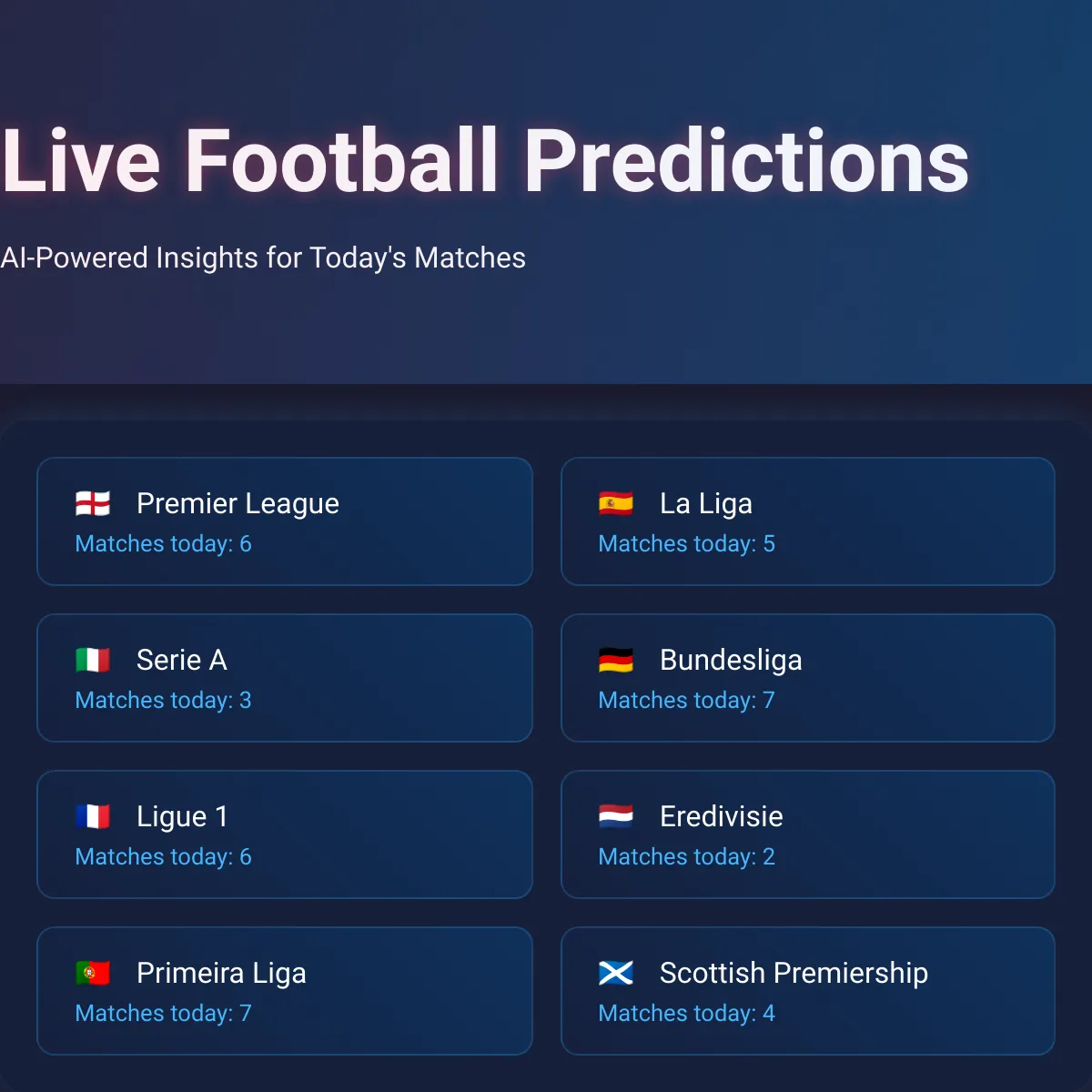 Football Match Predictor