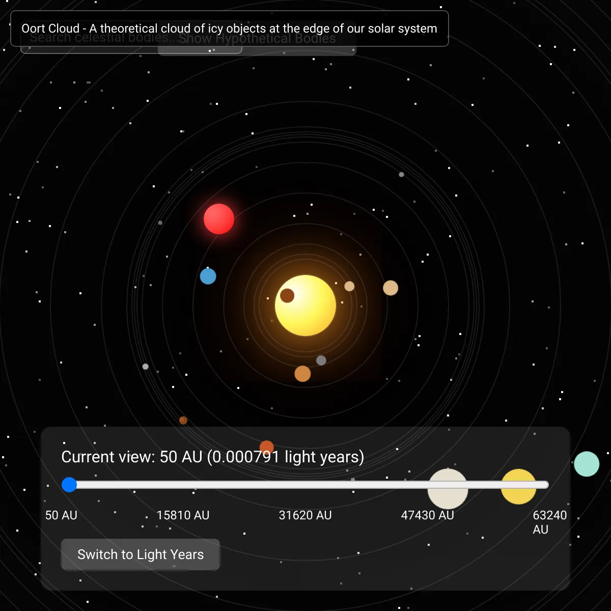 the project is loading