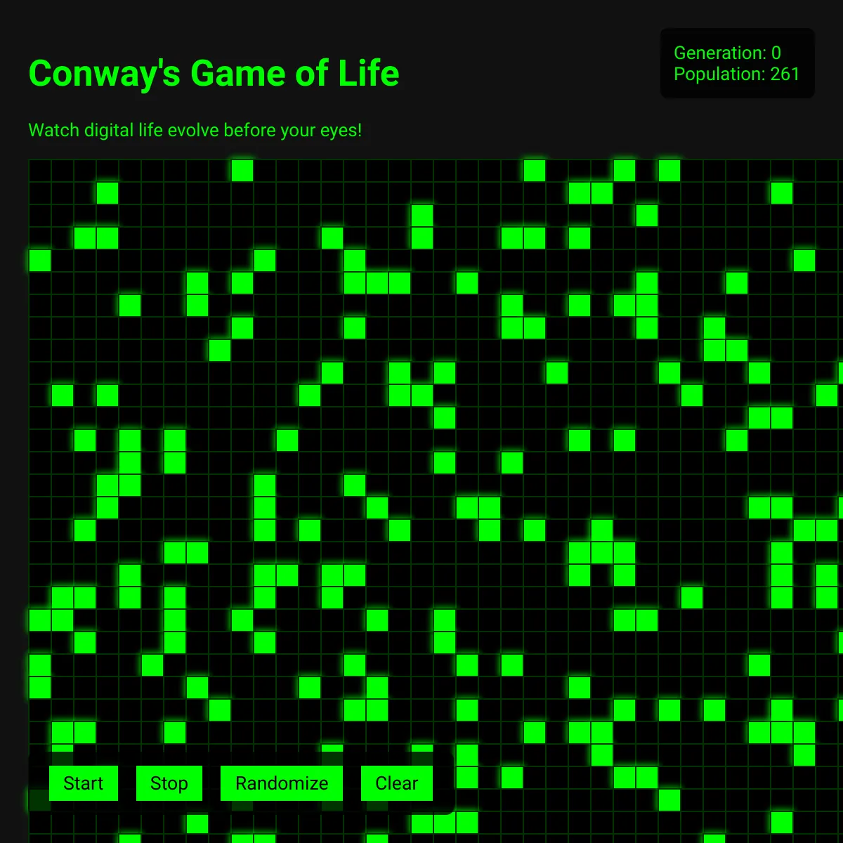 the project is loading