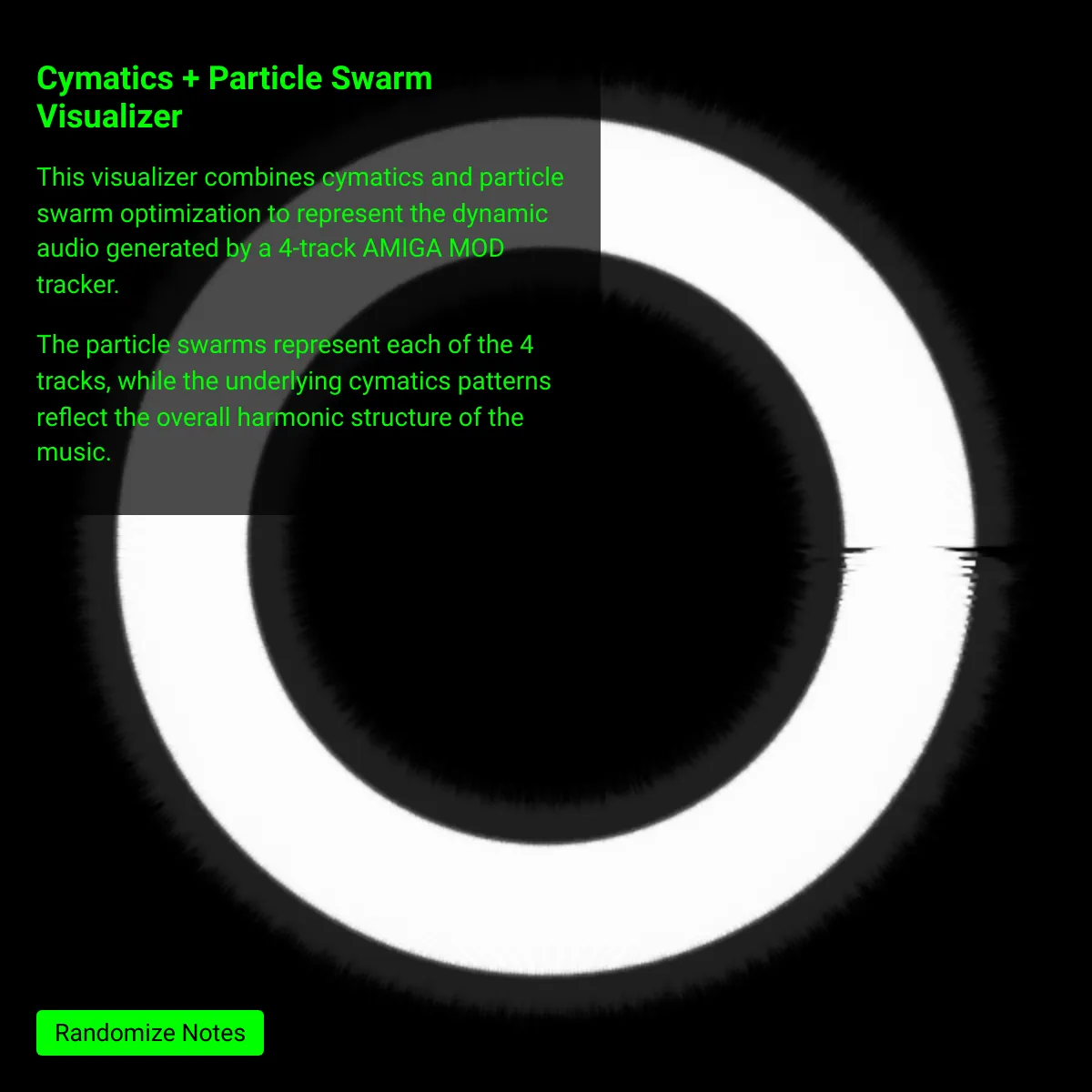 the project is loading