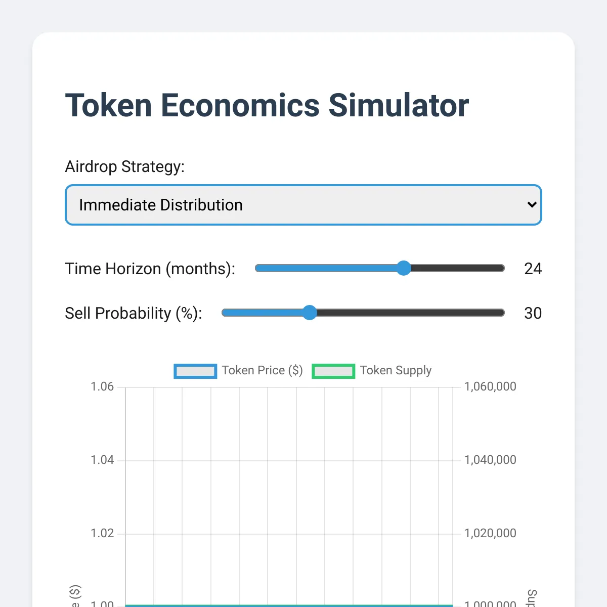 Airdrop Strategy Simulator