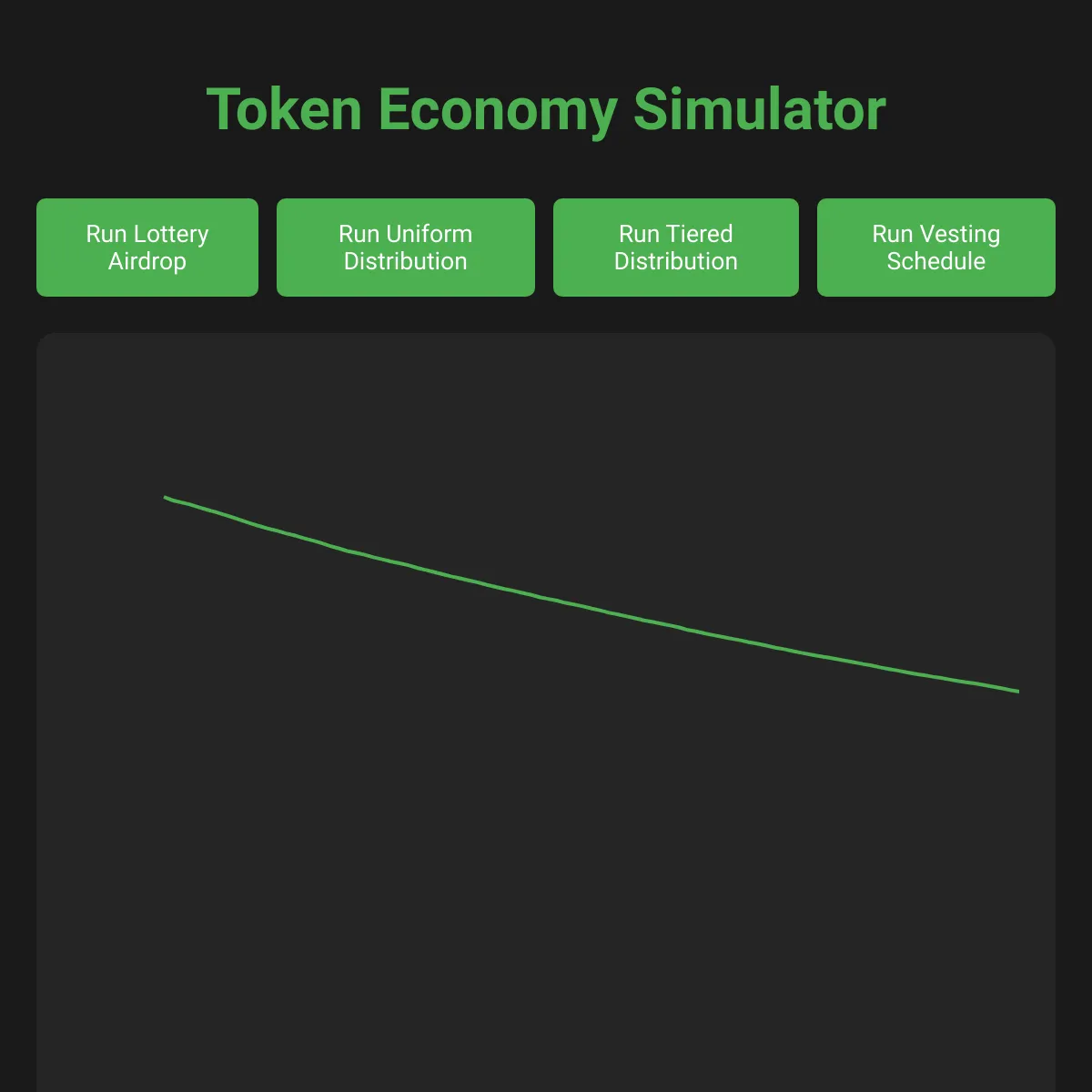 Crypto Airdrop Strategy Simulator