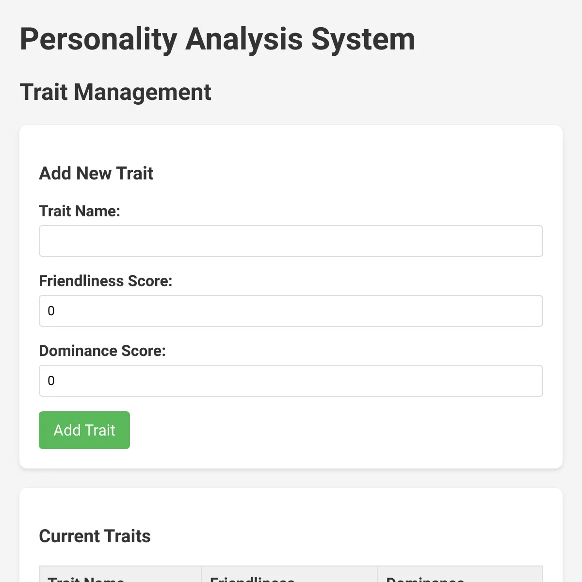 Personality Analysis System