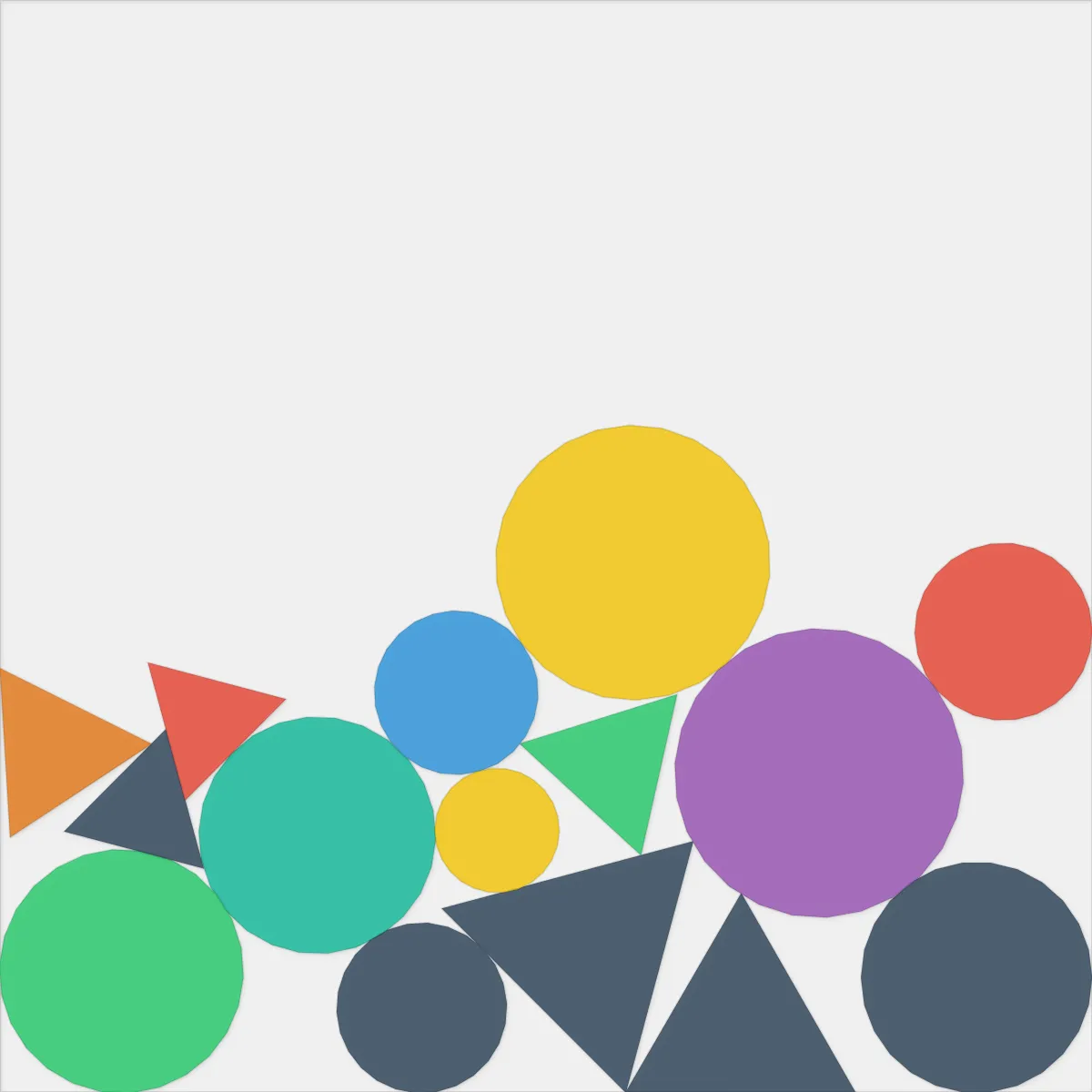 the project is loading