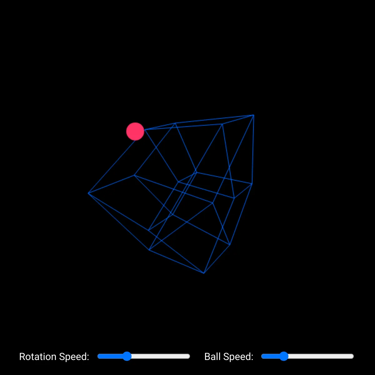 the project is loading