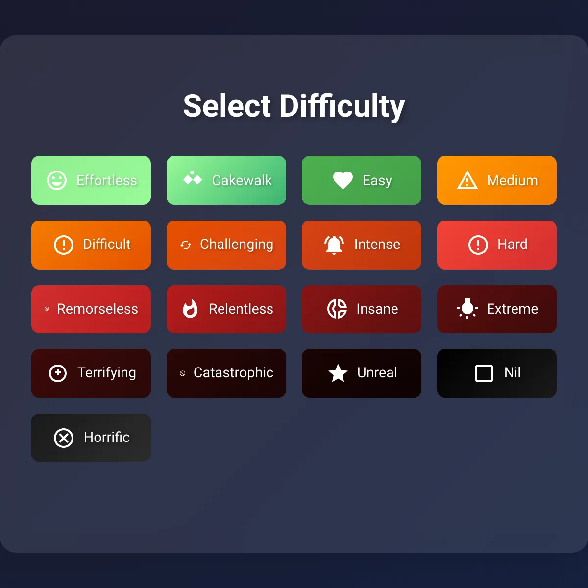 DIFFICULTY
