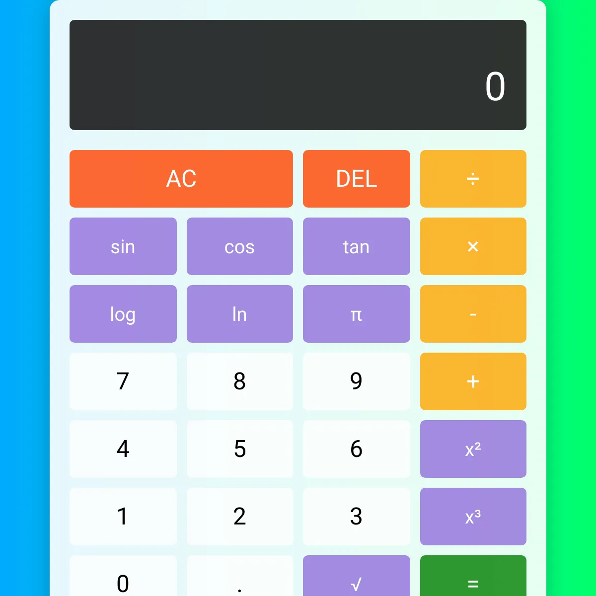 the project is loading