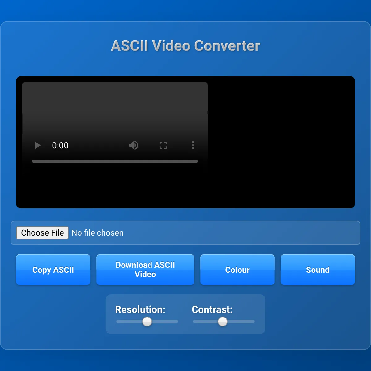 Video to ASCII
