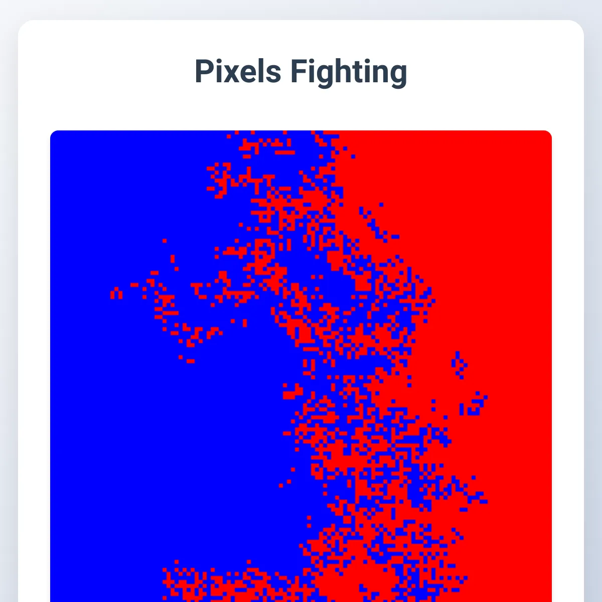 the project is loading