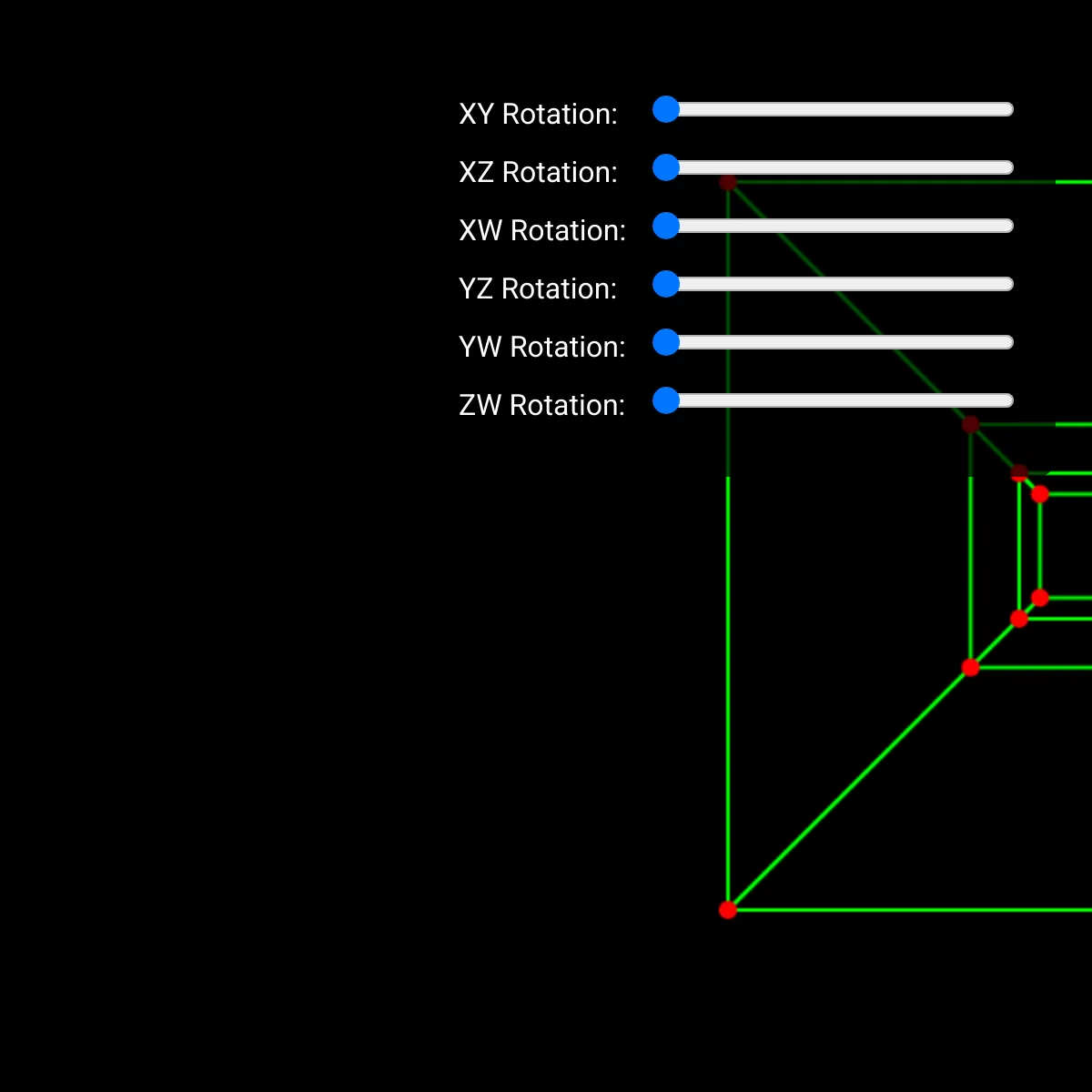 the project is loading