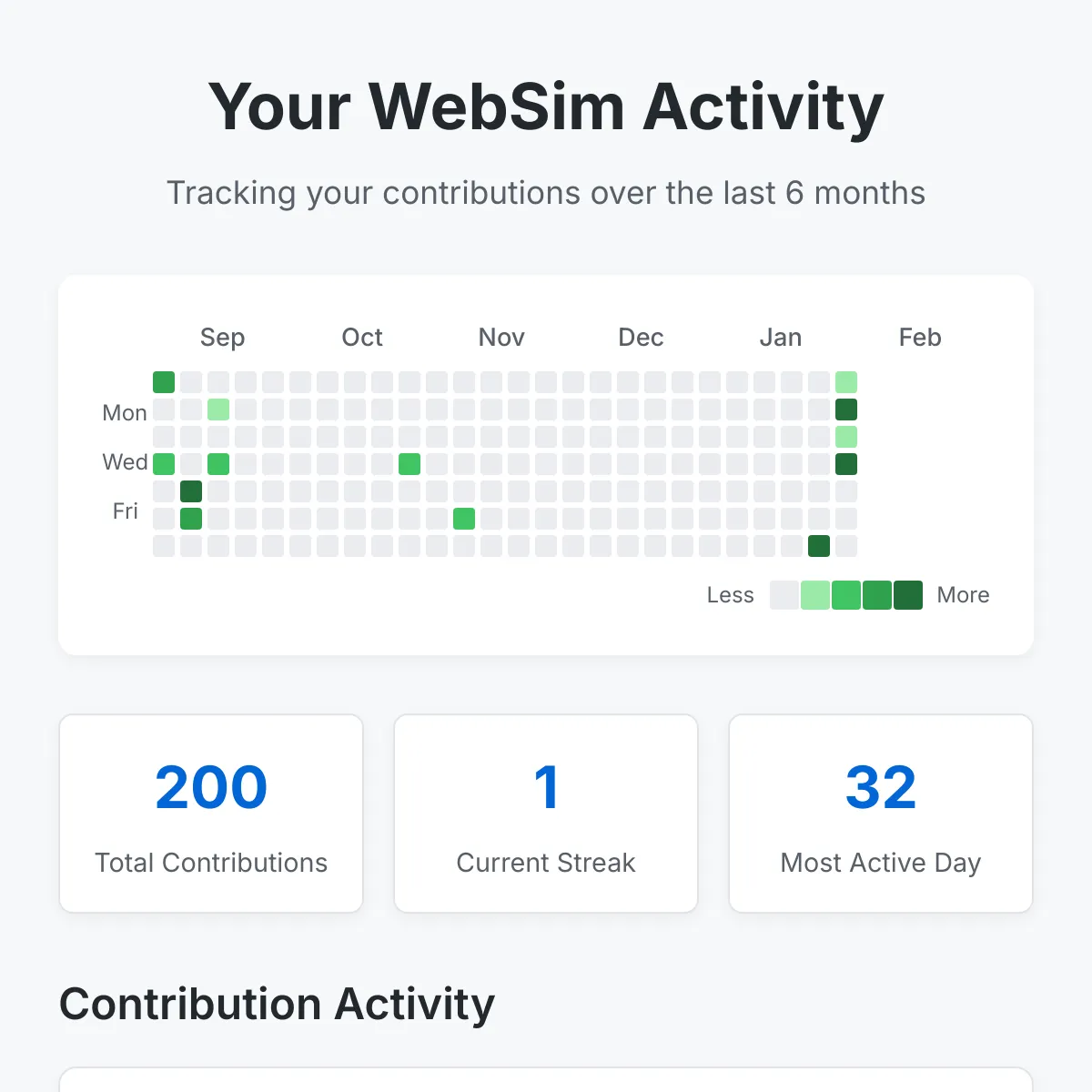 Websim Contribution Calendar
