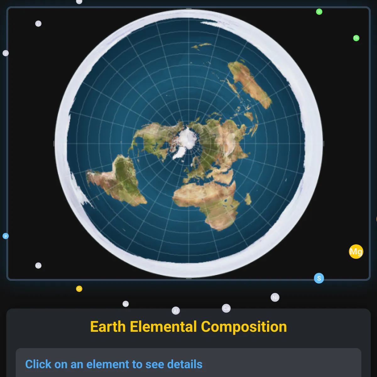 the project is loading