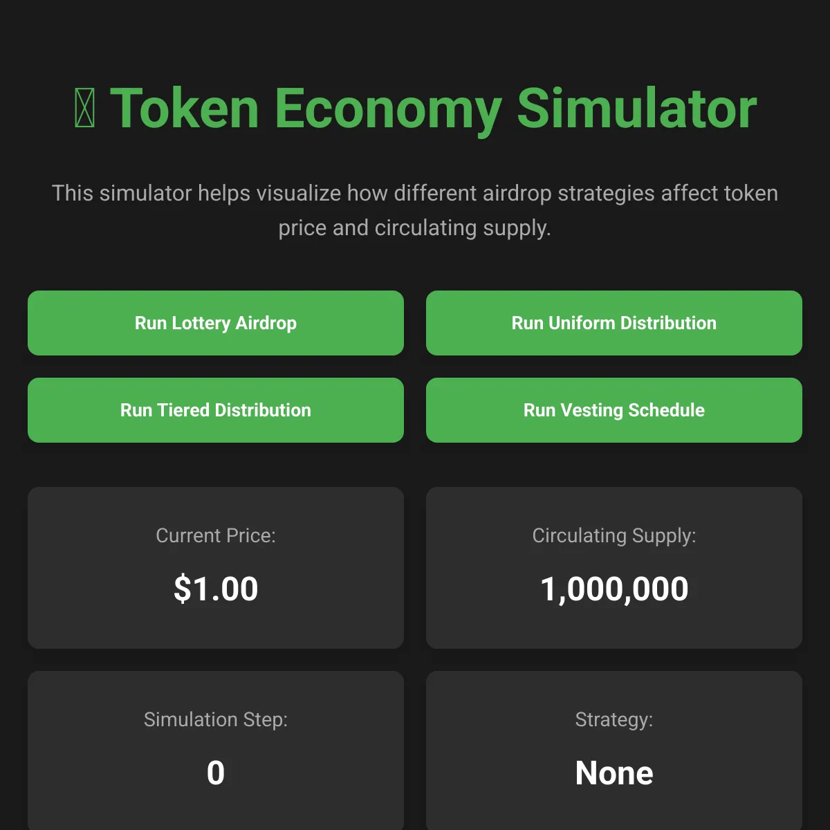 Token Airdrop Strategy Simulator