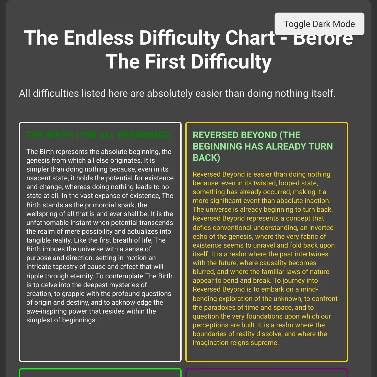 the project is loading