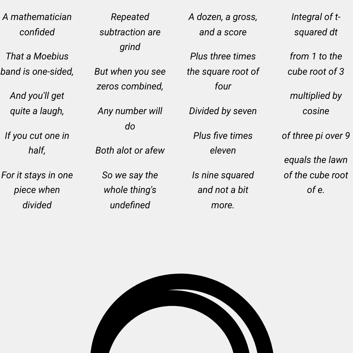 Interactive Math Limerick