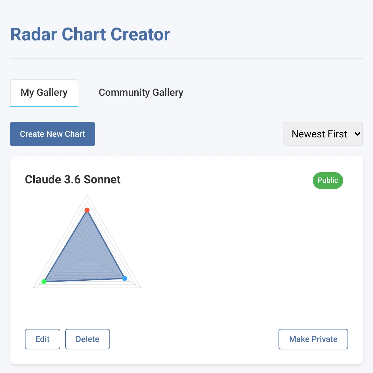 the project is loading