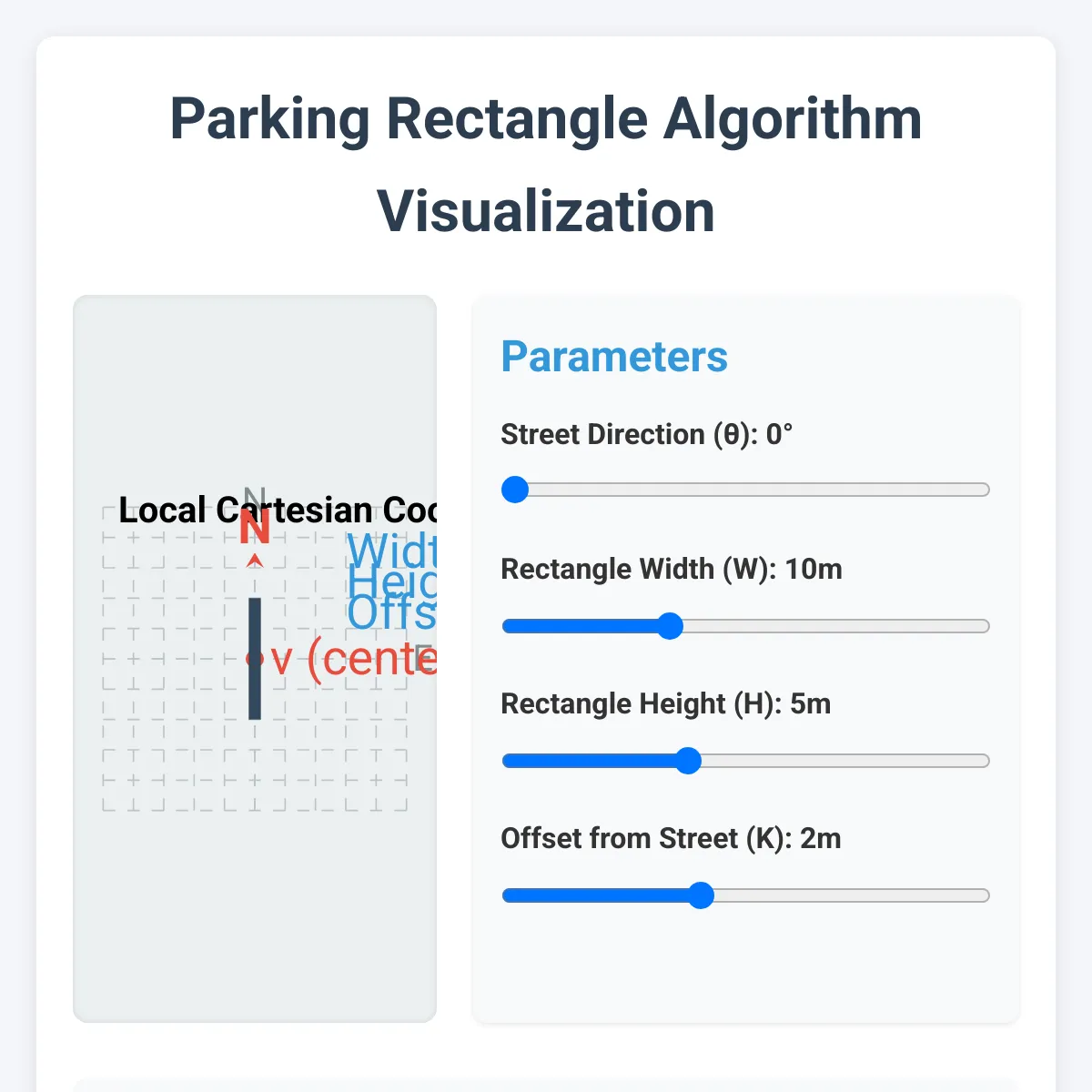 Parking Rectangle Algorithm Visualization