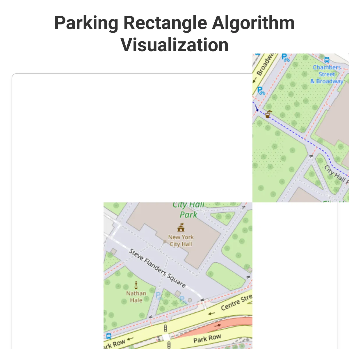 the project is loading