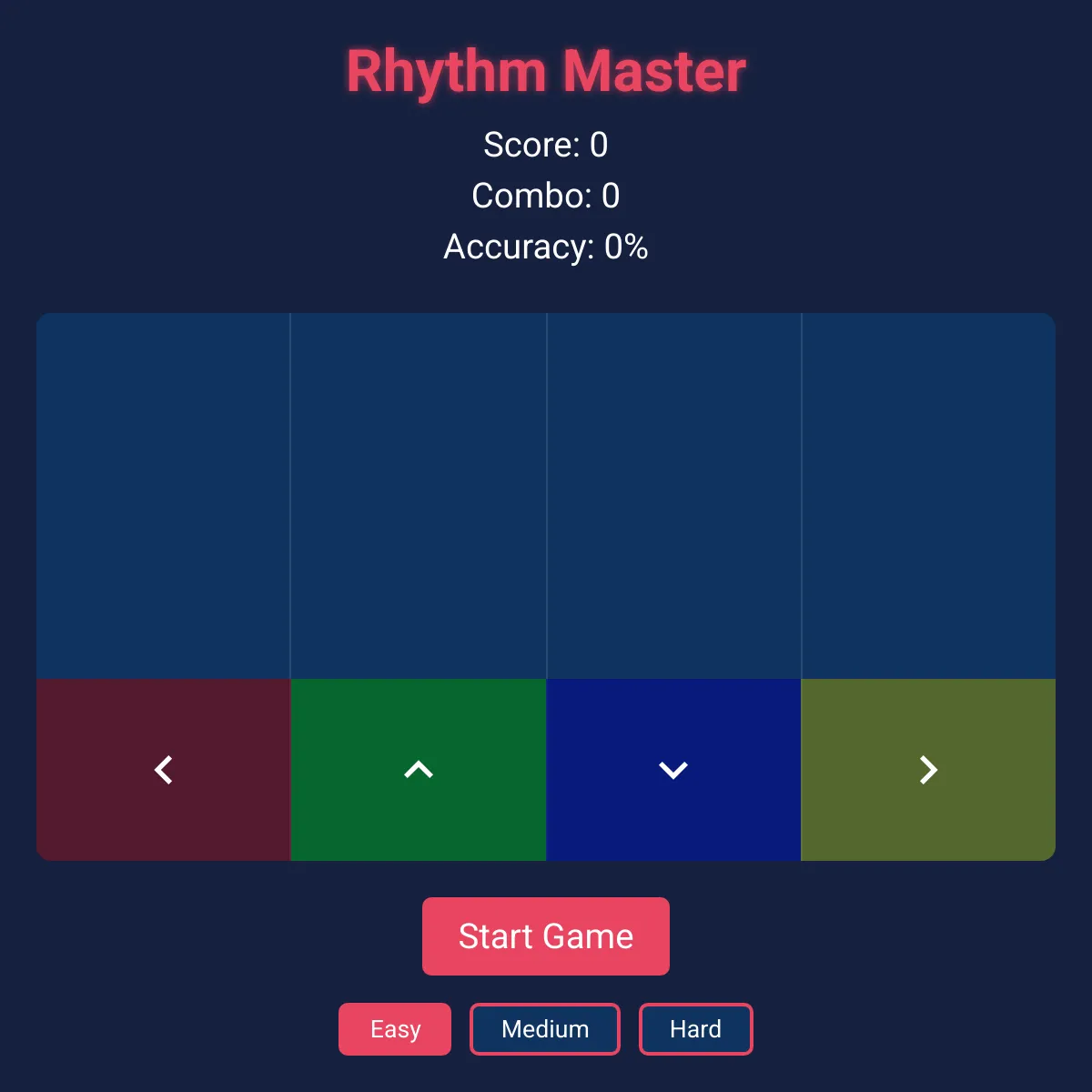 the project is loading