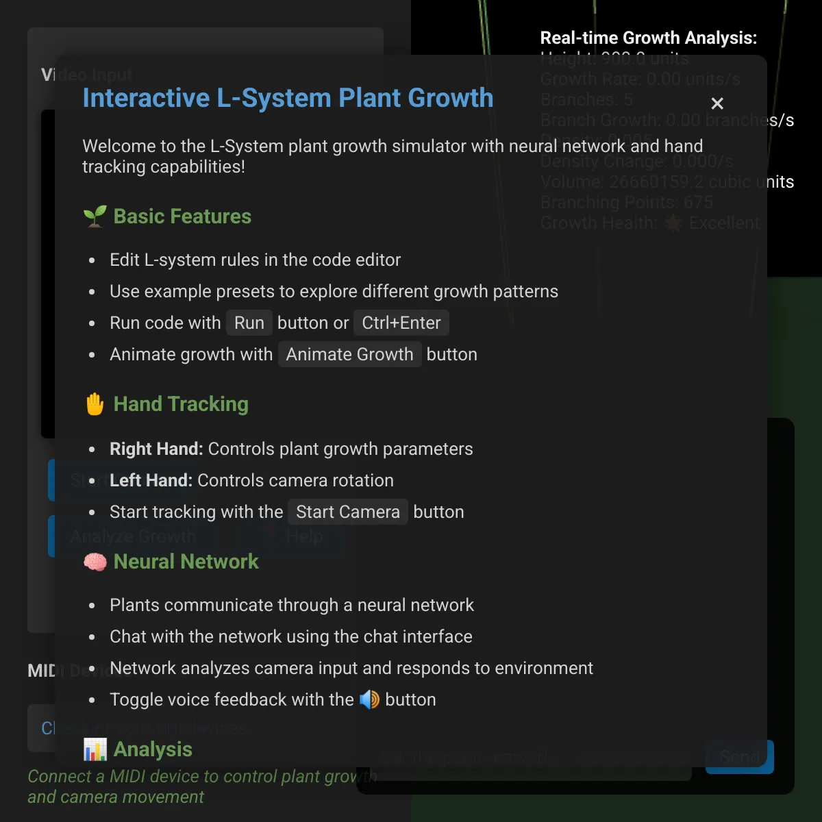 Complex L-System
