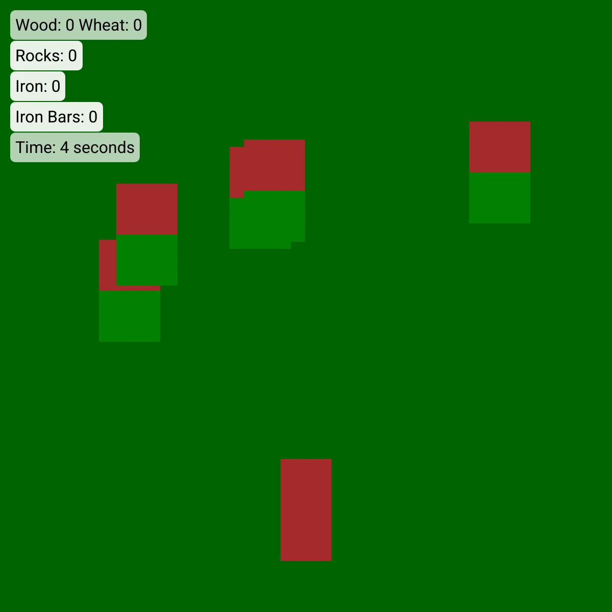 the project is loading