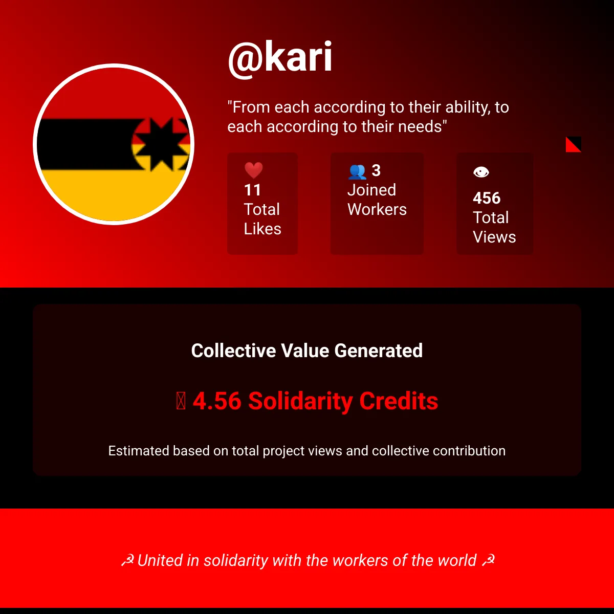 the project is loading