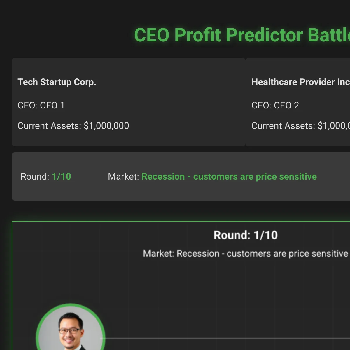 CEO Profit Predictor Battle
