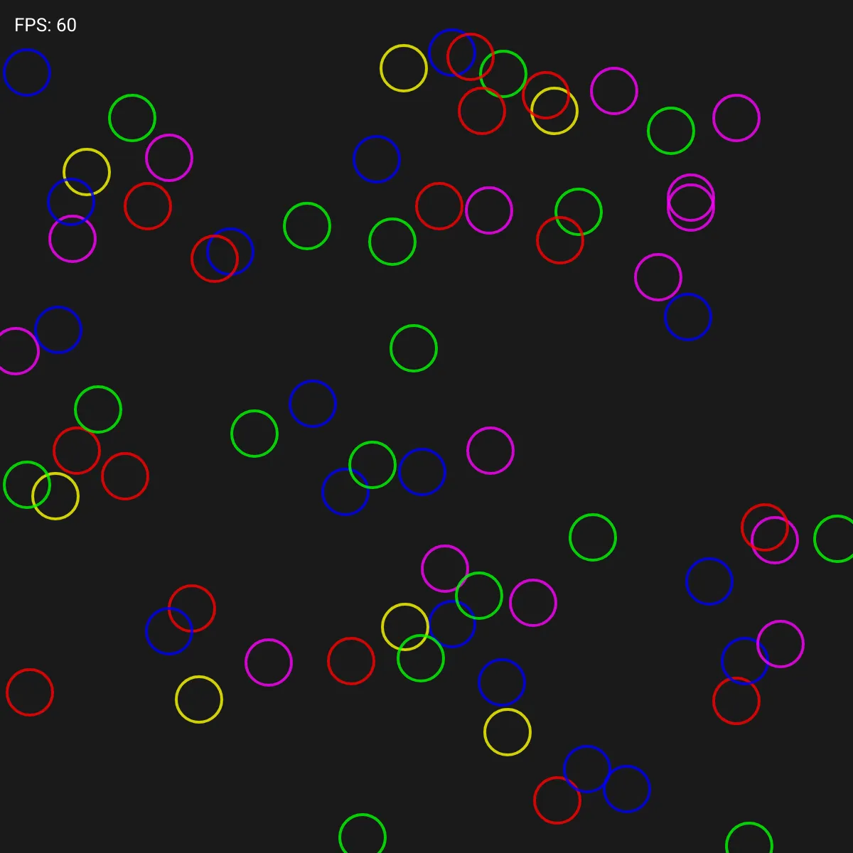 the project is loading