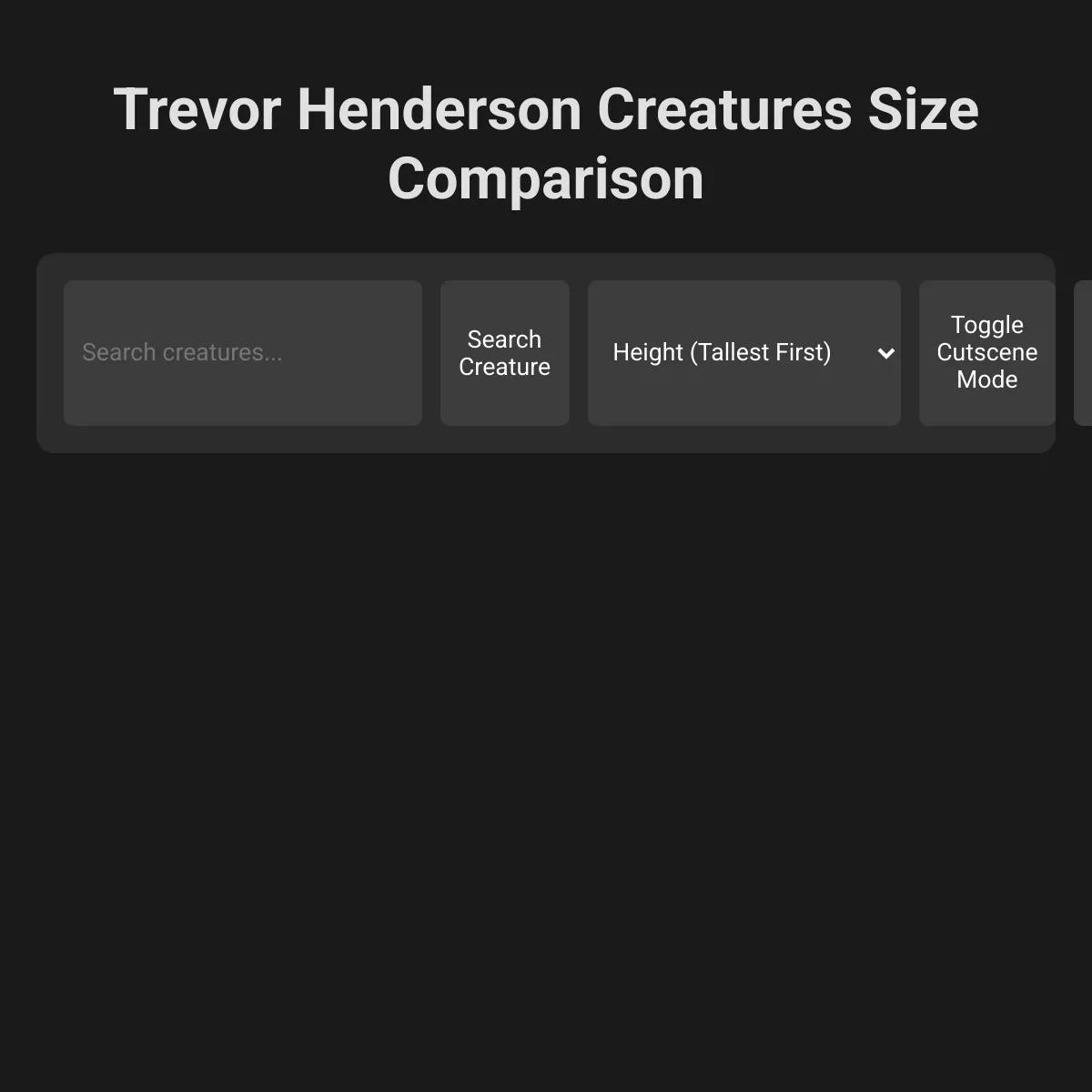 the project is loading