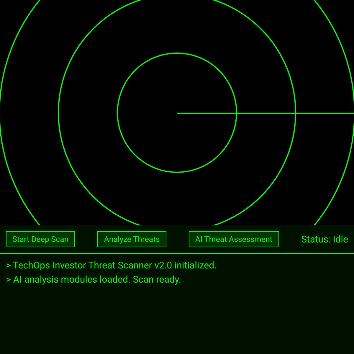 TechOps Investor Threat Scanner
