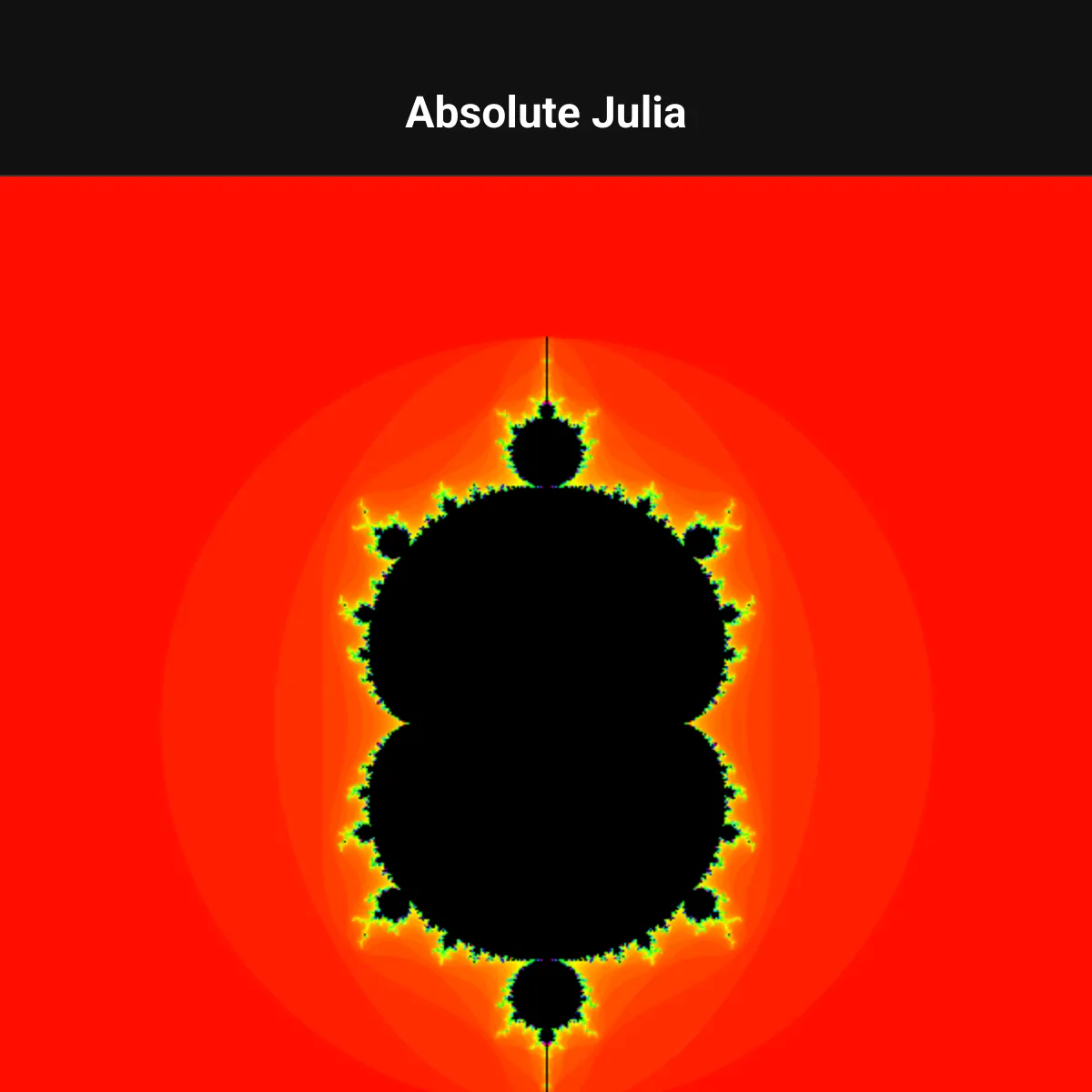 Absolute Julia